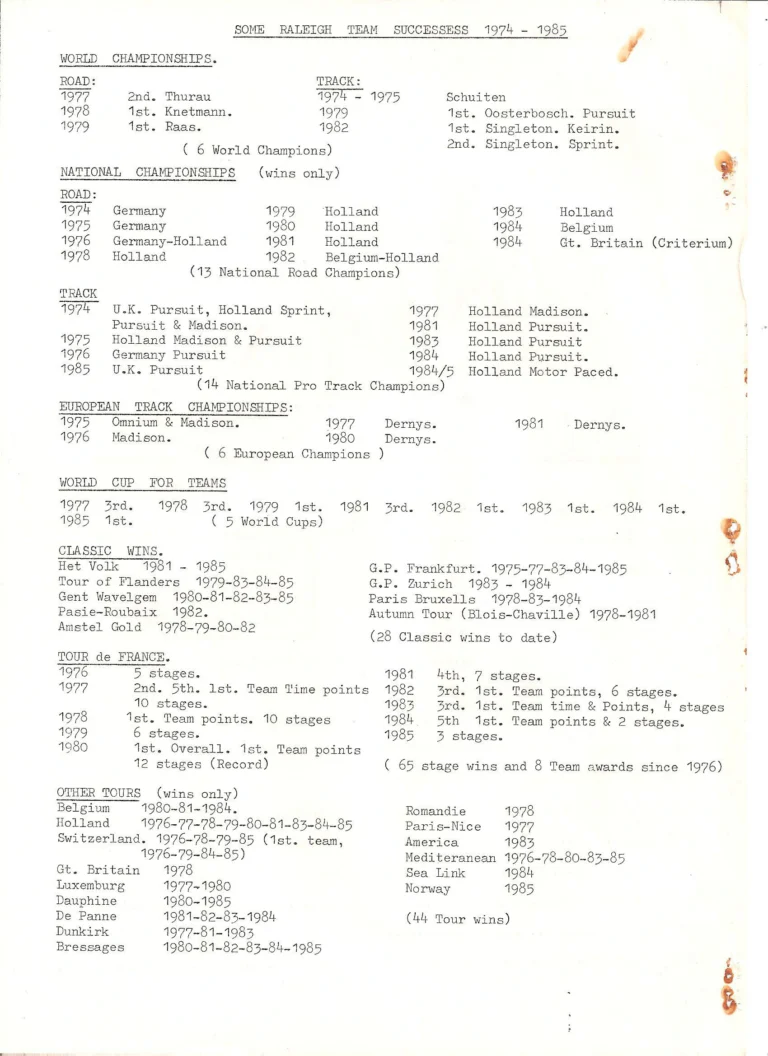 Raleigh 1986 Catalog — The Specialist Bicycle Development Unit, Ilkeston — page 11 of 11