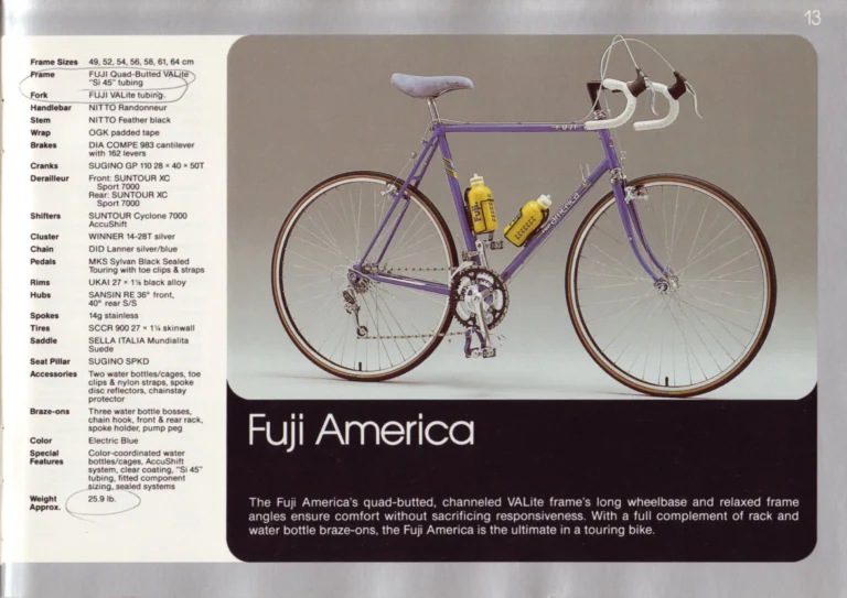 Fuji 1987 Catalog — Edition No. 17, There's a Fuji to Fit You, with Three Titanium Models — page 13 of 44