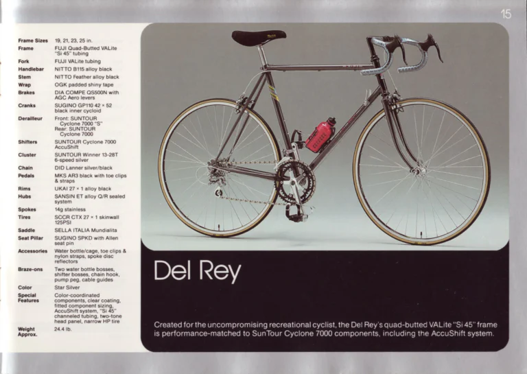 Fuji 1987 Catalog — Edition No. 17, There's a Fuji to Fit You, with Three Titanium Models — page 15 of 44