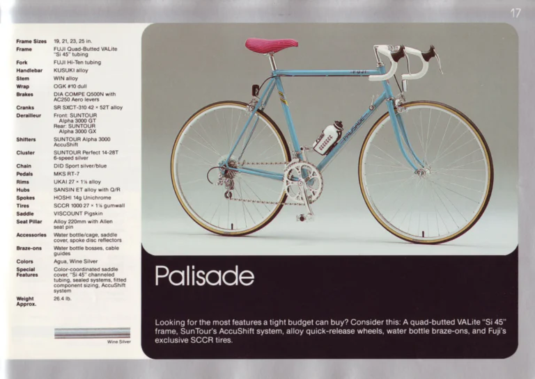 Fuji 1987 Catalog — Edition No. 17, There's a Fuji to Fit You, with Three Titanium Models — page 17 of 44