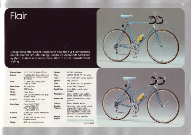 Fuji 1987 Catalog — Edition No. 17, There's a Fuji to Fit You, with Three Titanium Models — page 19 of 44