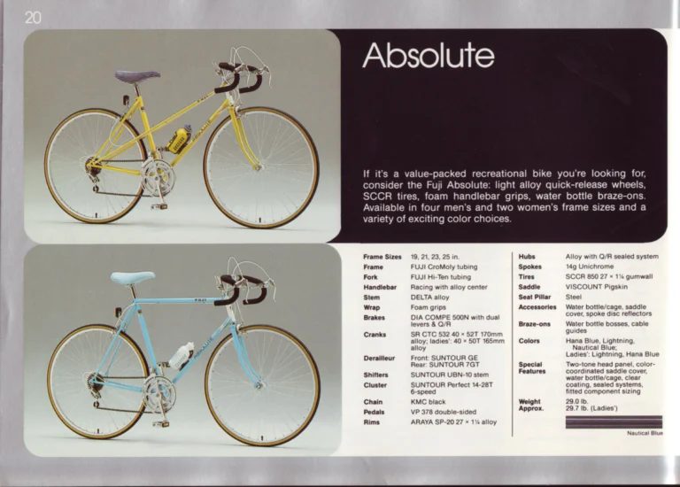 Fuji 1987 Catalog — Edition No. 17, There's a Fuji to Fit You, with Three Titanium Models — page 20 of 44