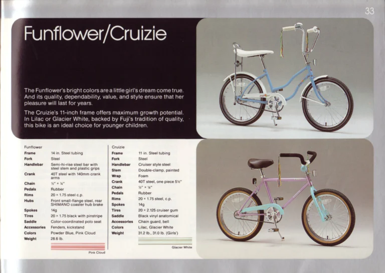 Fuji 1987 Catalog — Edition No. 17, There's a Fuji to Fit You, with Three Titanium Models — page 33 of 44