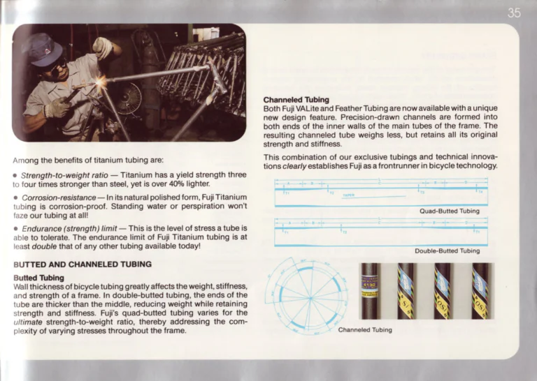 Fuji 1987 Catalog — Edition No. 17, There's a Fuji to Fit You, with Three Titanium Models — page 35 of 44