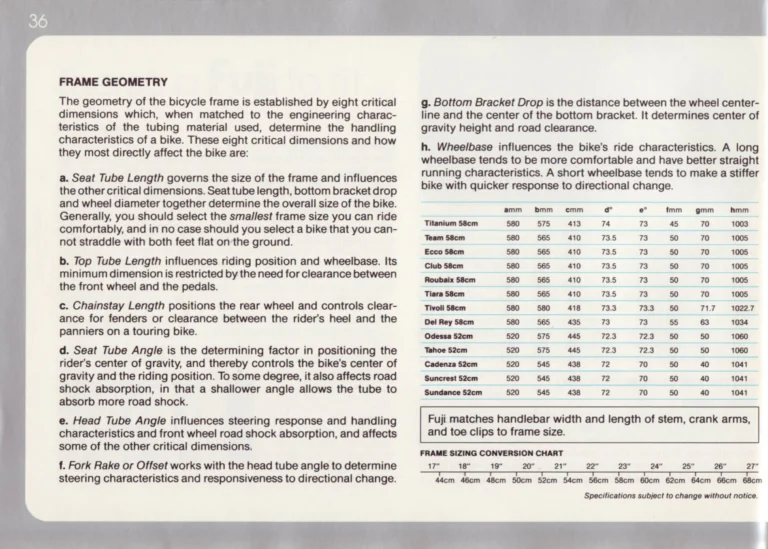 Fuji 1987 Catalog — Edition No. 17, There's a Fuji to Fit You, with Three Titanium Models — page 36 of 44