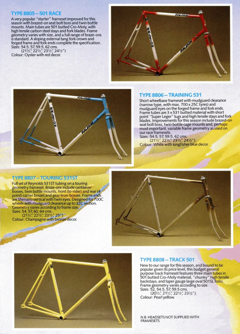 Raleigh 1987 Catalog — Frame Sets — page 3 of 4