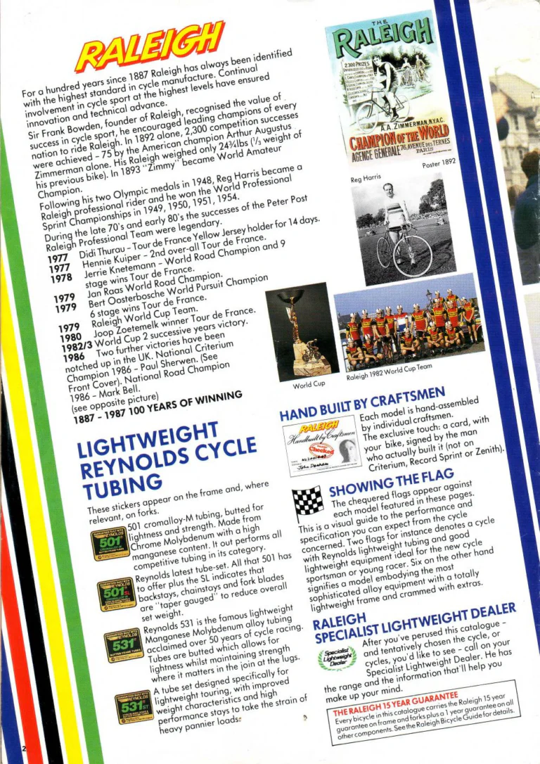 Raleigh 1987 Catalog — Handbuilt Lightweights — page 2 of 16