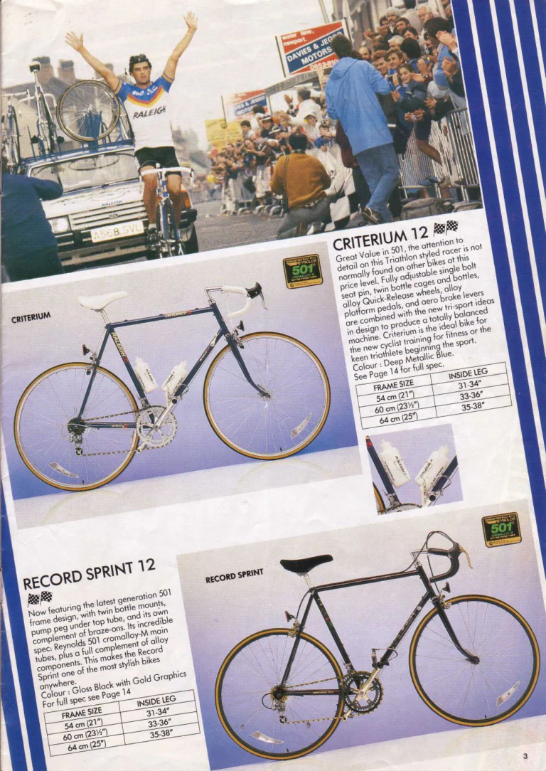 Raleigh 1987 Catalog — Handbuilt Lightweights — page 3 of 16