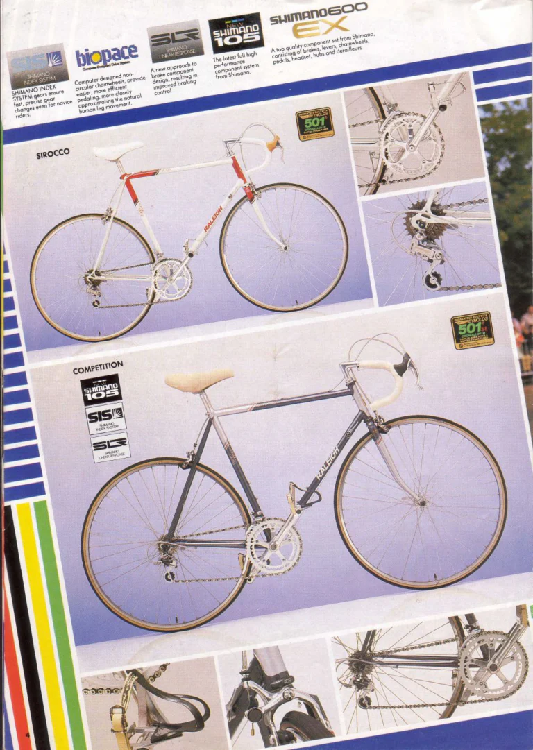 Raleigh 1987 Catalog — Handbuilt Lightweights — page 4 of 16