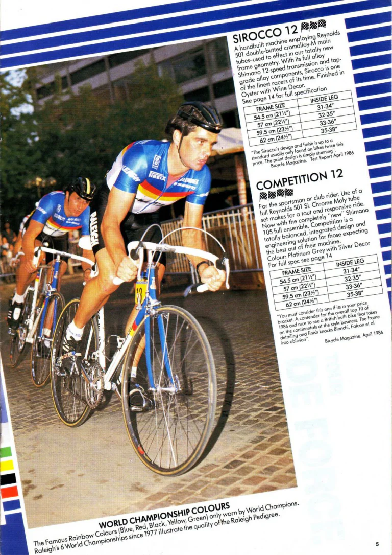 Raleigh 1987 Catalog — Handbuilt Lightweights — page 5 of 16