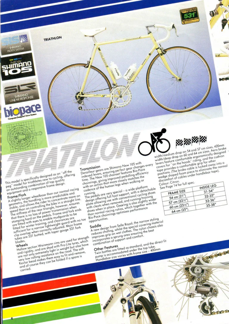 Raleigh 1987 Catalog — Handbuilt Lightweights — page 6 of 16