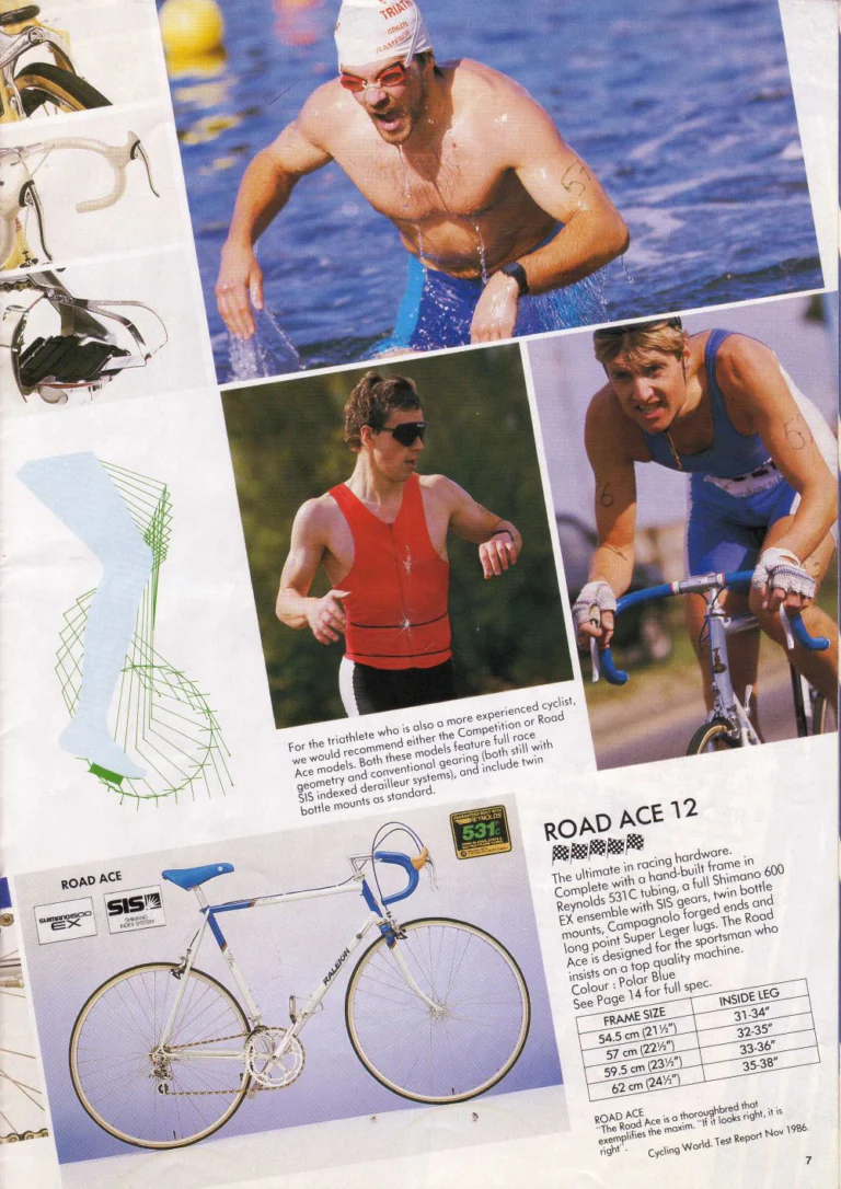 Raleigh 1987 Catalog — Handbuilt Lightweights — page 7 of 16