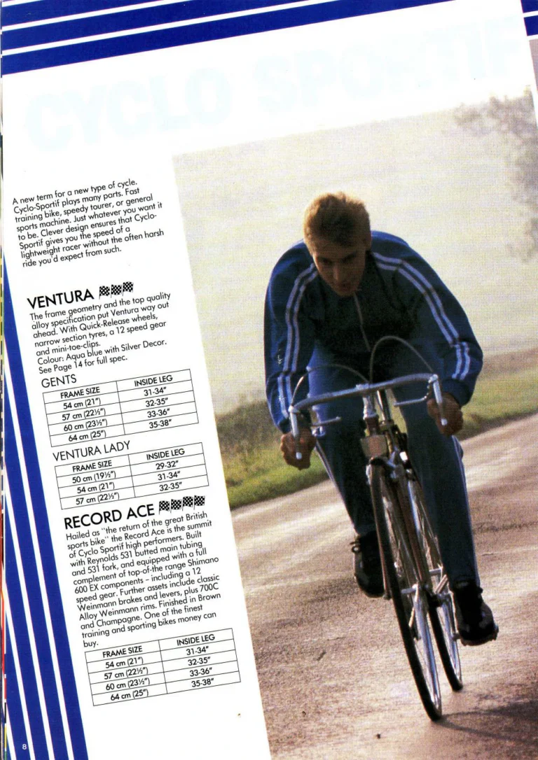 Raleigh 1987 Catalog — Handbuilt Lightweights — page 8 of 16
