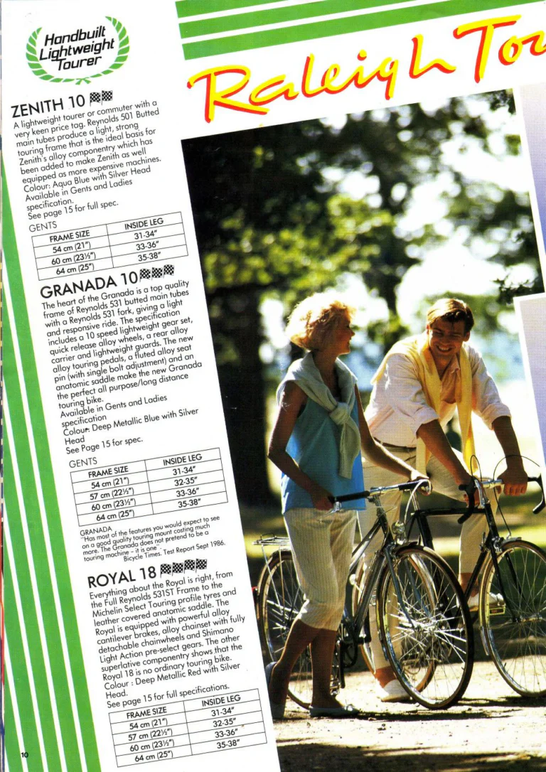 Raleigh 1987 Catalog — Handbuilt Lightweights — page 10 of 16