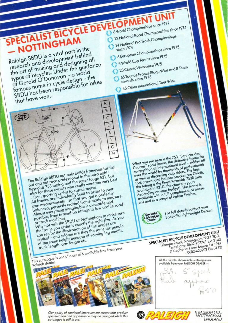 Raleigh 1987 Catalog — Handbuilt Lightweights — page 16 of 16