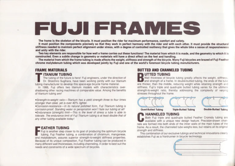 Fuji 1988 Catalog — Edition No. 18, Find Yourself on a Fuji, from the Titanium and Opus IV to the Cruizie — page 4 of 40