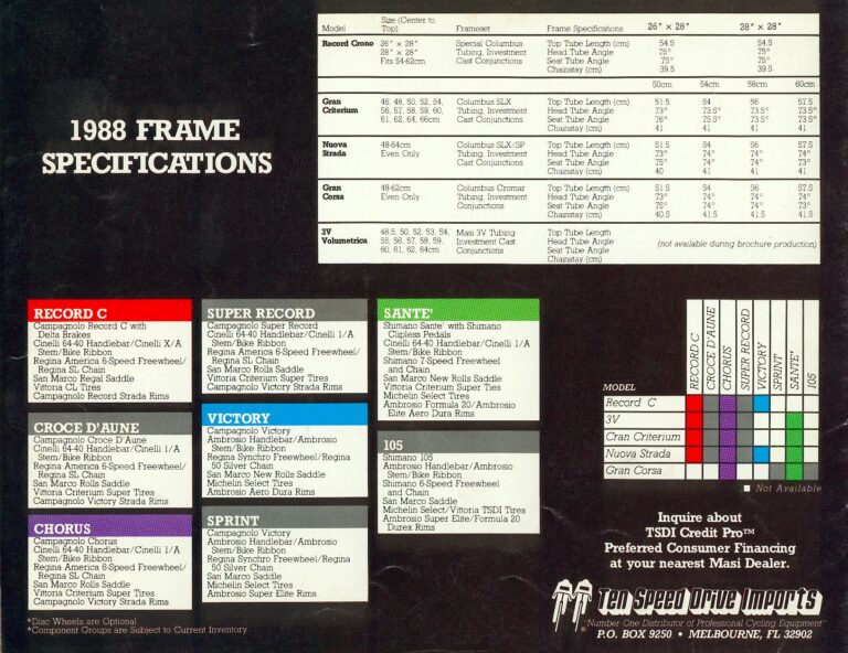 Masi 1988 Catalog — Gran Criterium, Volumetrica, Record Crono, Nuova Strada and Gran Corsa, from Ten Speed Drive Imports — page 6 of 6
