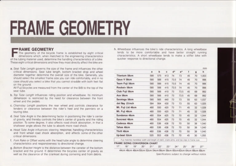 Fuji 1989 Catalog — Edition No. 19, Find Yourself on a Fuji, with Fuji America's History of Firsts — page 36 of 40