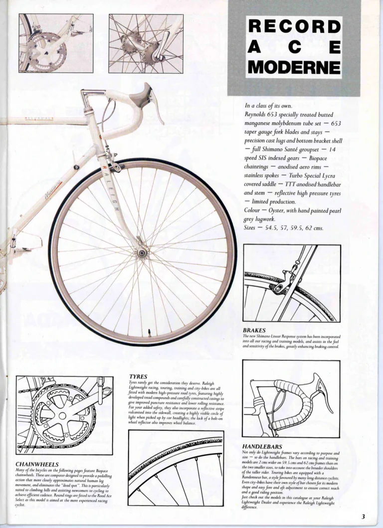 Raleigh 1989 Catalog — Lightweight — page 3 of 15