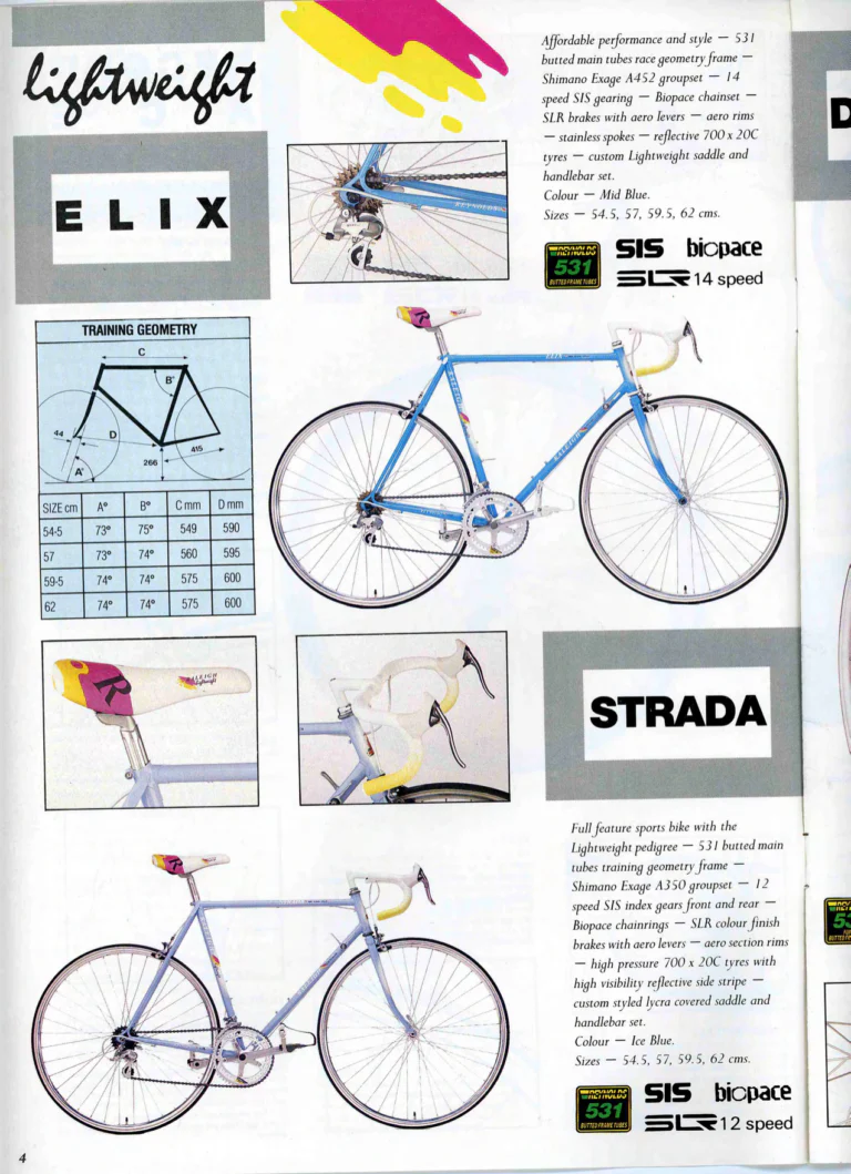 Raleigh 1989 Catalog — Lightweight — page 4 of 15