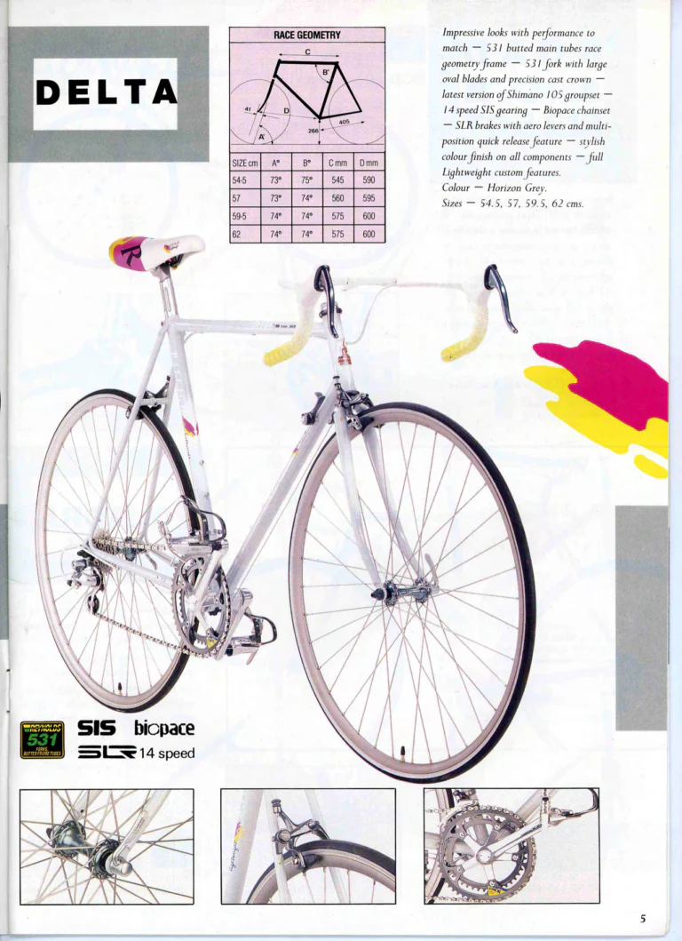 Raleigh 1989 Catalog — Lightweight — page 5 of 15