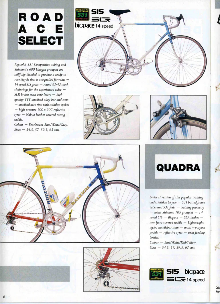 Raleigh 1989 Catalog — Lightweight — page 6 of 15