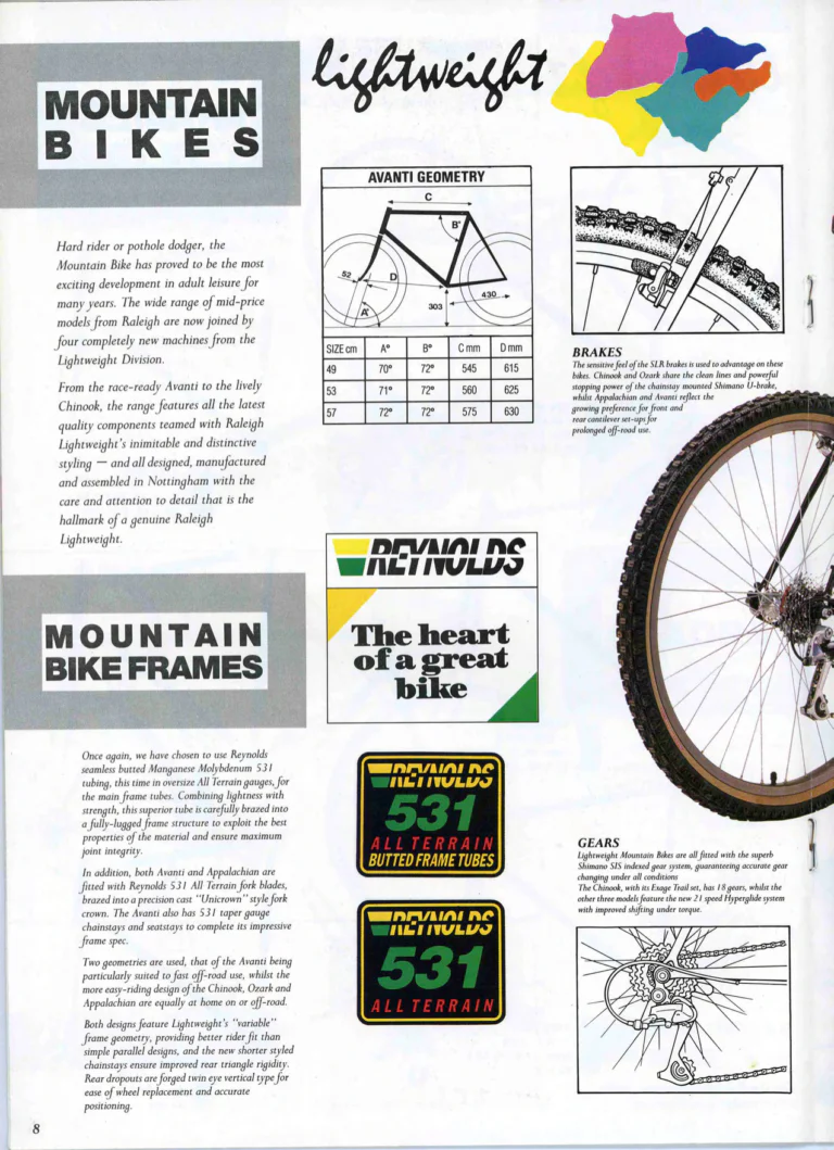 Raleigh 1989 Catalog — Lightweight — page 8 of 15