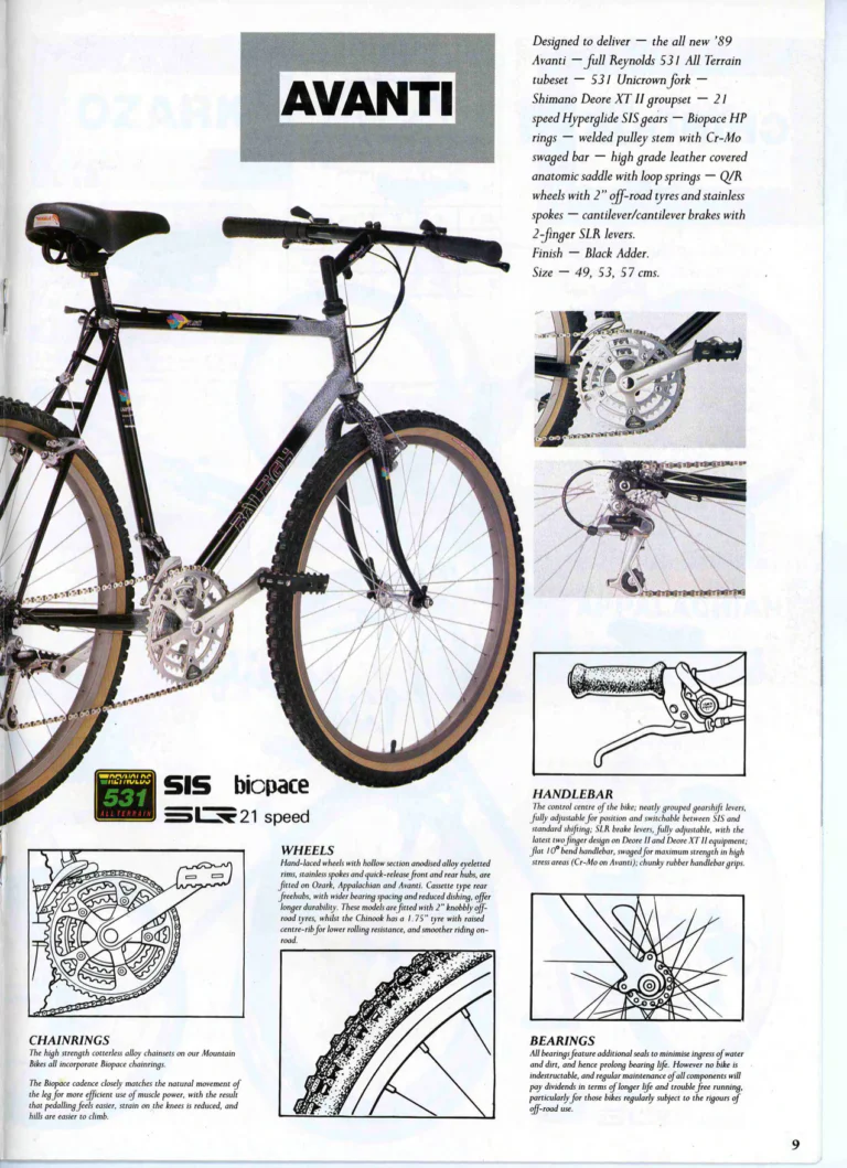 Raleigh 1989 Catalog — Lightweight — page 9 of 15