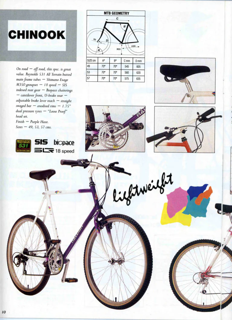 Raleigh 1989 Catalog — Lightweight — page 10 of 15