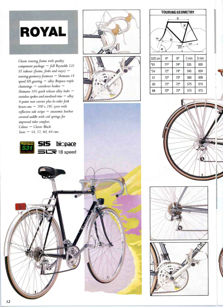 Raleigh 1989 Catalog — Lightweight — page 11 of 15