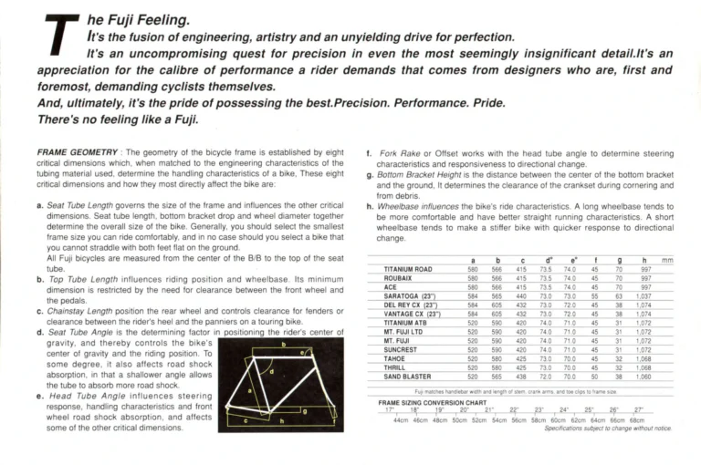 Fuji 1990 Catalog — Edition No. 20, The Fuji Feeling, from the Titanium ATB to the Arcadia — page 2 of 24
