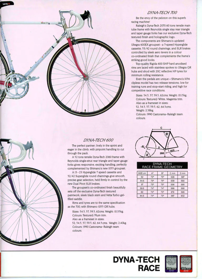 Raleigh 1990 Catalog — Lightweight: Dyna-Tech Race — page 5 of 12