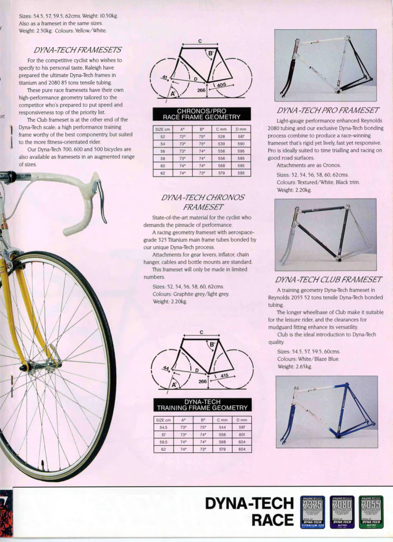 Raleigh 1990 Catalog — Lightweight: Dyna-Tech Race — page 7 of 12
