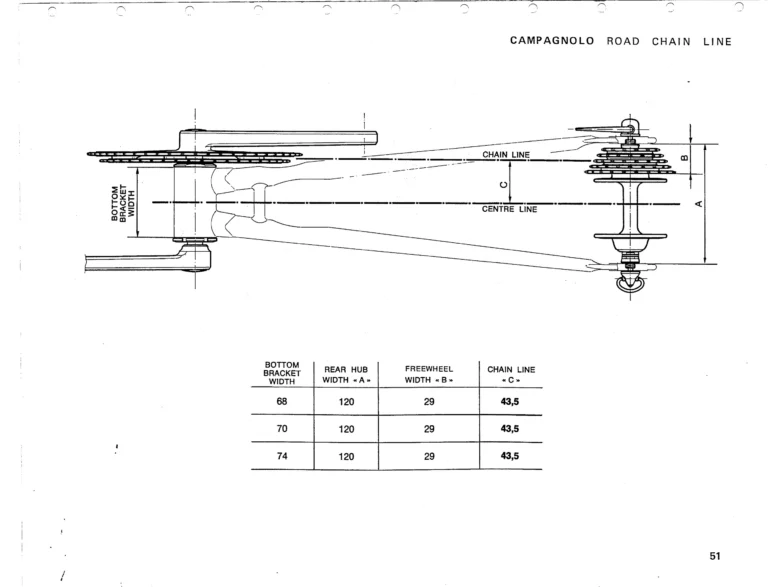 Campagnolo 1975 Catalog 17a — Super Record, Nuovo Record, Gran Sport, Rally and Valentino, with Every Part Numbered — page 54 of 57