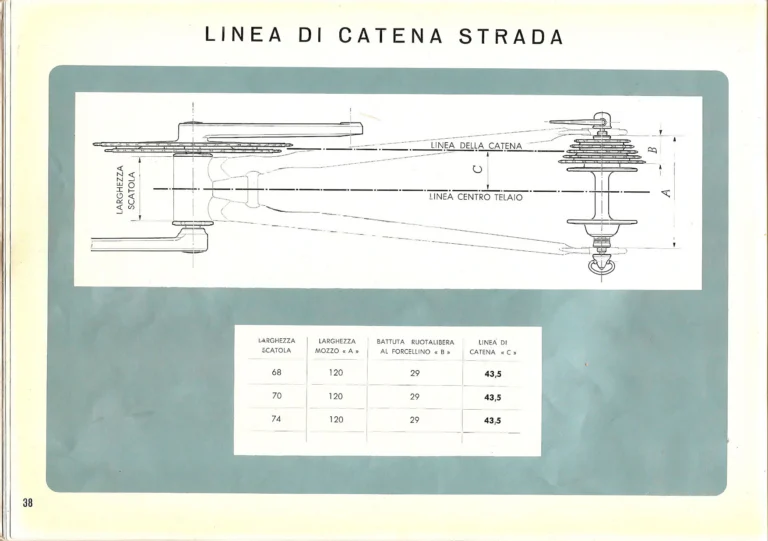 Campagnolo Catalog No. 14 of about 1958 — The Record Road and Track Groups, the Record Crank Sets and the Gran Sport and Sport Groups — page 40 of 43