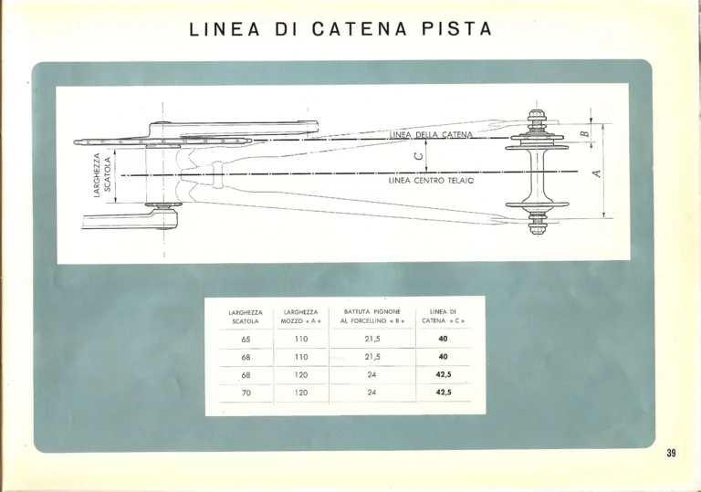 Campagnolo Catalog No. 14 of about 1958 — The Record Road and Track Groups, the Record Crank Sets and the Gran Sport and Sport Groups — page 41 of 43