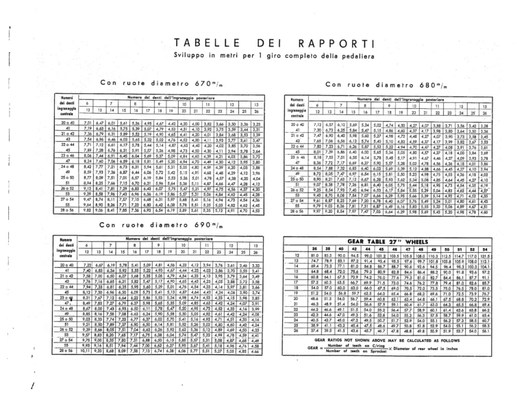 Campagnolo Catalog No. 15 of about 1967 — The Nuovo Record Gear, Valentino Super, Nuovo Sport and the Record Road and Track Groups — page 43 of 43
