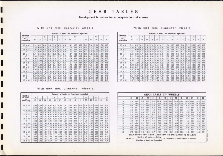 Campagnolo Catalogue No. 16 of about 1969, English Edition — Nuovo Record, Valentino Extra and Sport Extra Gears and the Record Sidepull Brakes — page 45 of 45