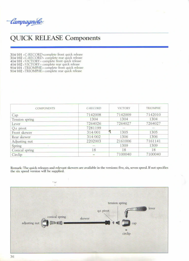 Campagnolo 1985 Catalogue No. 18 bis — C-Record, Victory and Triomphe: the Groups, Gears, Brakes and Rims of the C-Record Range — page 35 of 54