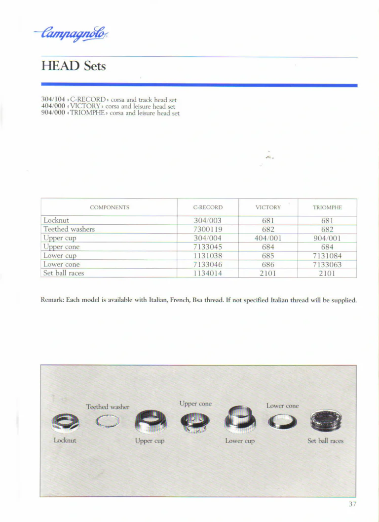 Campagnolo 1985 Catalogue No. 18 bis — C-Record, Victory and Triomphe: the Groups, Gears, Brakes and Rims of the C-Record Range — page 36 of 54