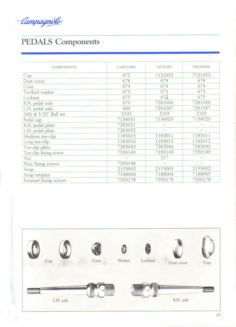 Campagnolo 1985 Catalogue No. 18 bis — C-Record, Victory and Triomphe: the Groups, Gears, Brakes and Rims of the C-Record Range — page 44 of 54