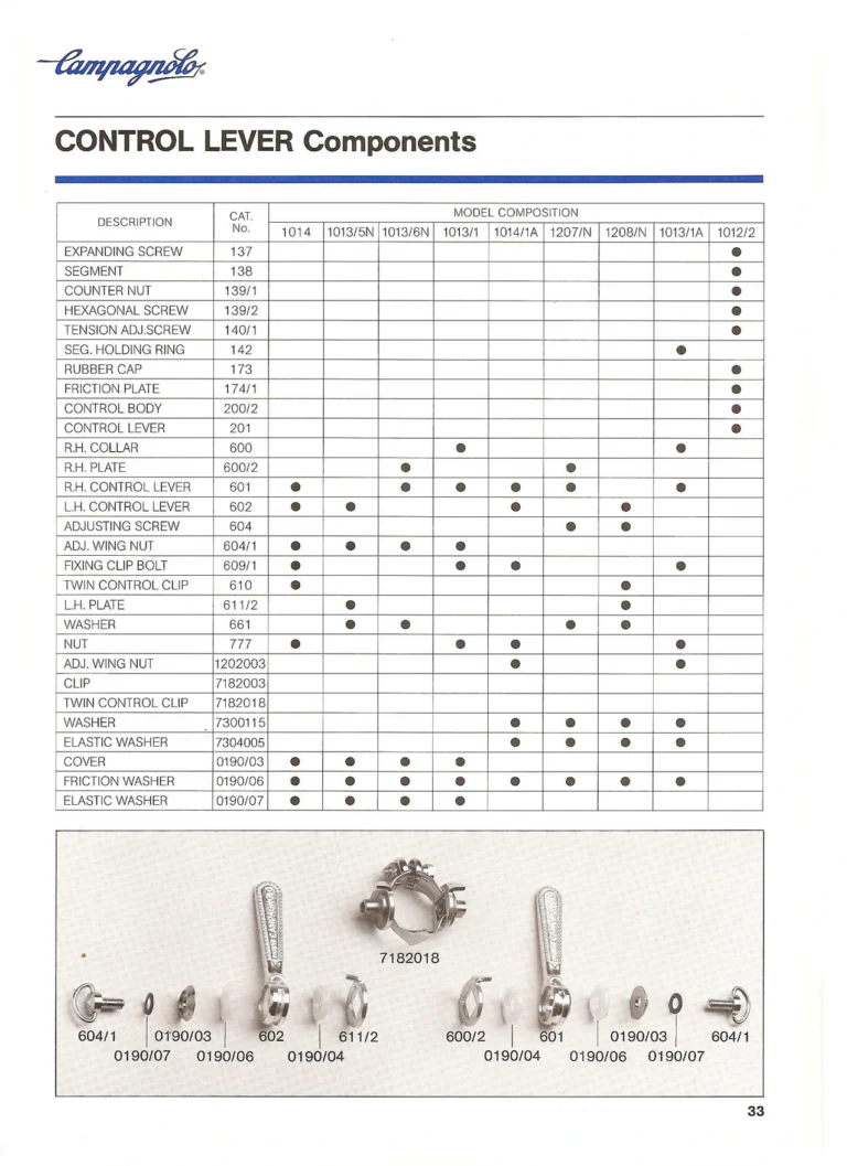 Campagnolo Catalogue No. 18, December 1986 Printing — Super Record, Record, Gran Sport, Touring and 980 Groups, Every Part and the Tools — page 32 of 70