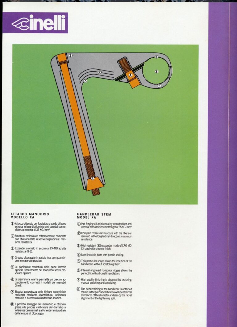 Cinelli Laser Catalog — The Laser America, Crono Strada and Rivoluzione Pista, with Helmets, Saddles, Bars, Stems and the M-71 Pedal — page 14 of 18