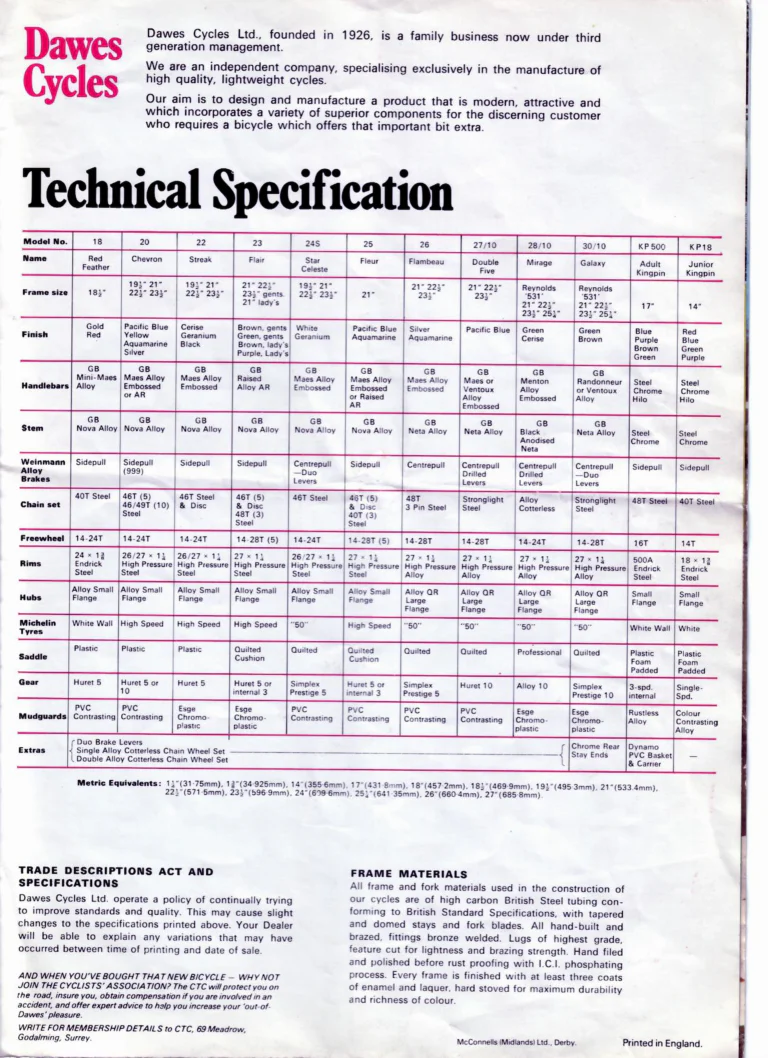Dawes Catalog (Undated) — Get Your Pleasure out of Dawes: Kingpin, Flair, Double Five, Flambeau, Fleur, Galaxy, Star Celeste, Streak, Mirage and Chevron, with the Specification — page 7 of 8