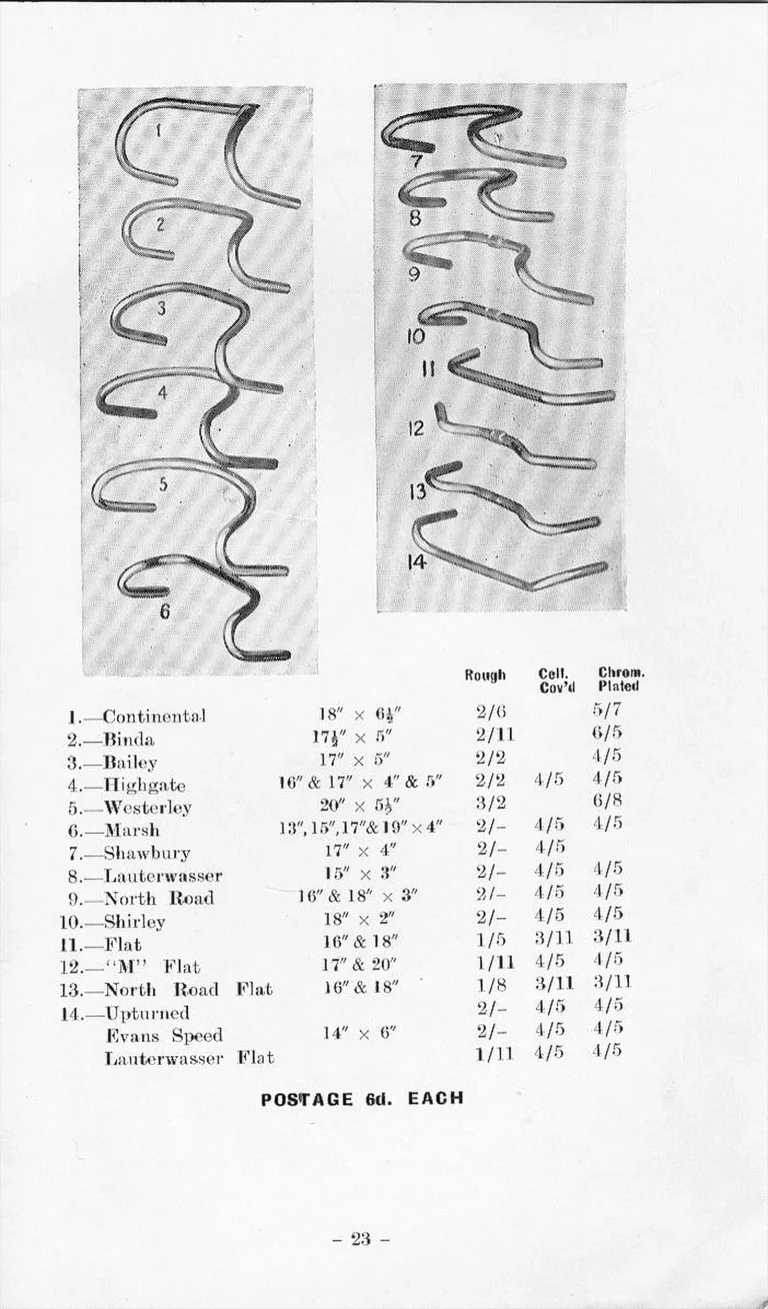 F. W. Evans Catalog (Undated, 1935 or Later) — The Cycle Engineer: Made-to-Measure Racing and Touring Cycles, Tandems, Frames and Wheels — page 25 of 26