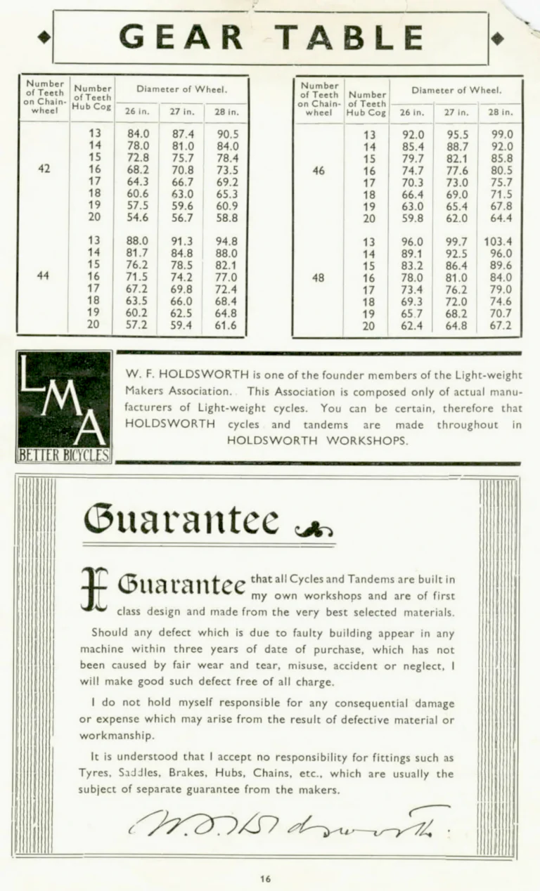Holdsworth 1936 Catalog — The Shawbury, Upright Typhoon, Tornado, Curlew, Stelvio Tourer, Cyclone and Olympic, with the Tandems and Hiduminium Weight Savers — page 17 of 18