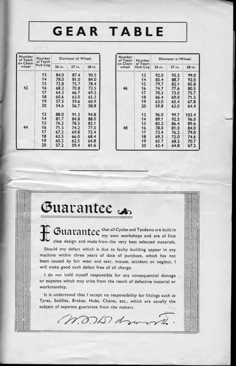 Holdsworth 1937 Catalog — La Quelda, the Upright Typhoon, Tornado, Curlew, Stelvio Tourer, Olympic and Cyclone, the Tandems, Sidecars and Order Forms — page 19 of 22