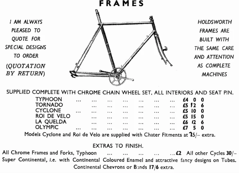 Holdsworth 1938 Catalog — The Password to Progress: La Variable, La Quelda, Olympic, Roi de Velo, Tornado and the Tandems, on One Folded Sheet — page 5 of 12