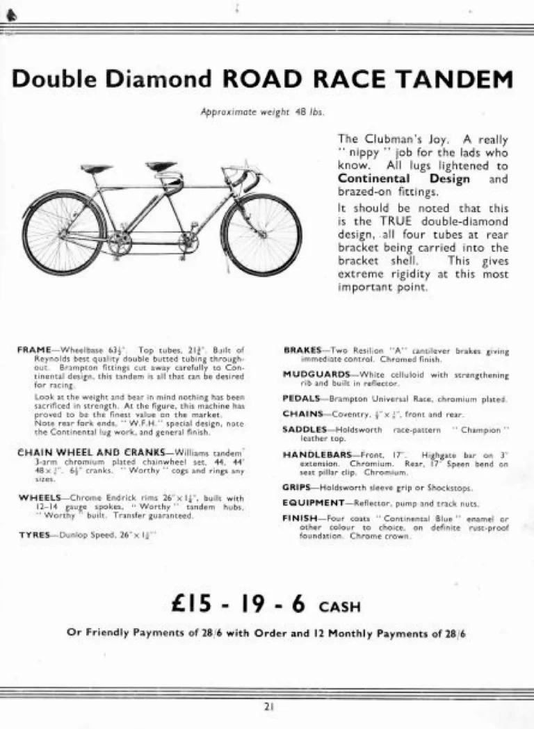 Holdsworth 1939 Catalog — Cycles and Tandems for 1939: La Quelda Club, Modele Milanais, L'Internationale, Super Rapide, Roi-de-Velo and Empire Champion Path — page 22 of 26