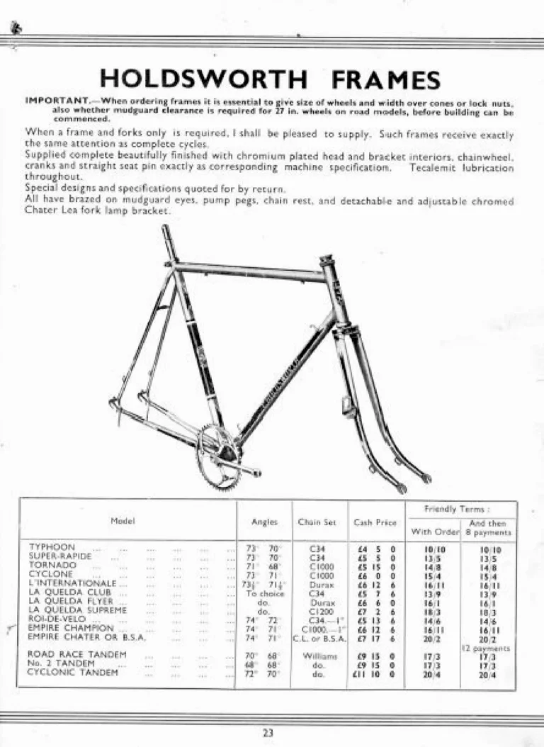 Holdsworth 1939 Catalog — Cycles and Tandems for 1939: La Quelda Club, Modele Milanais, L'Internationale, Super Rapide, Roi-de-Velo and Empire Champion Path — page 24 of 26